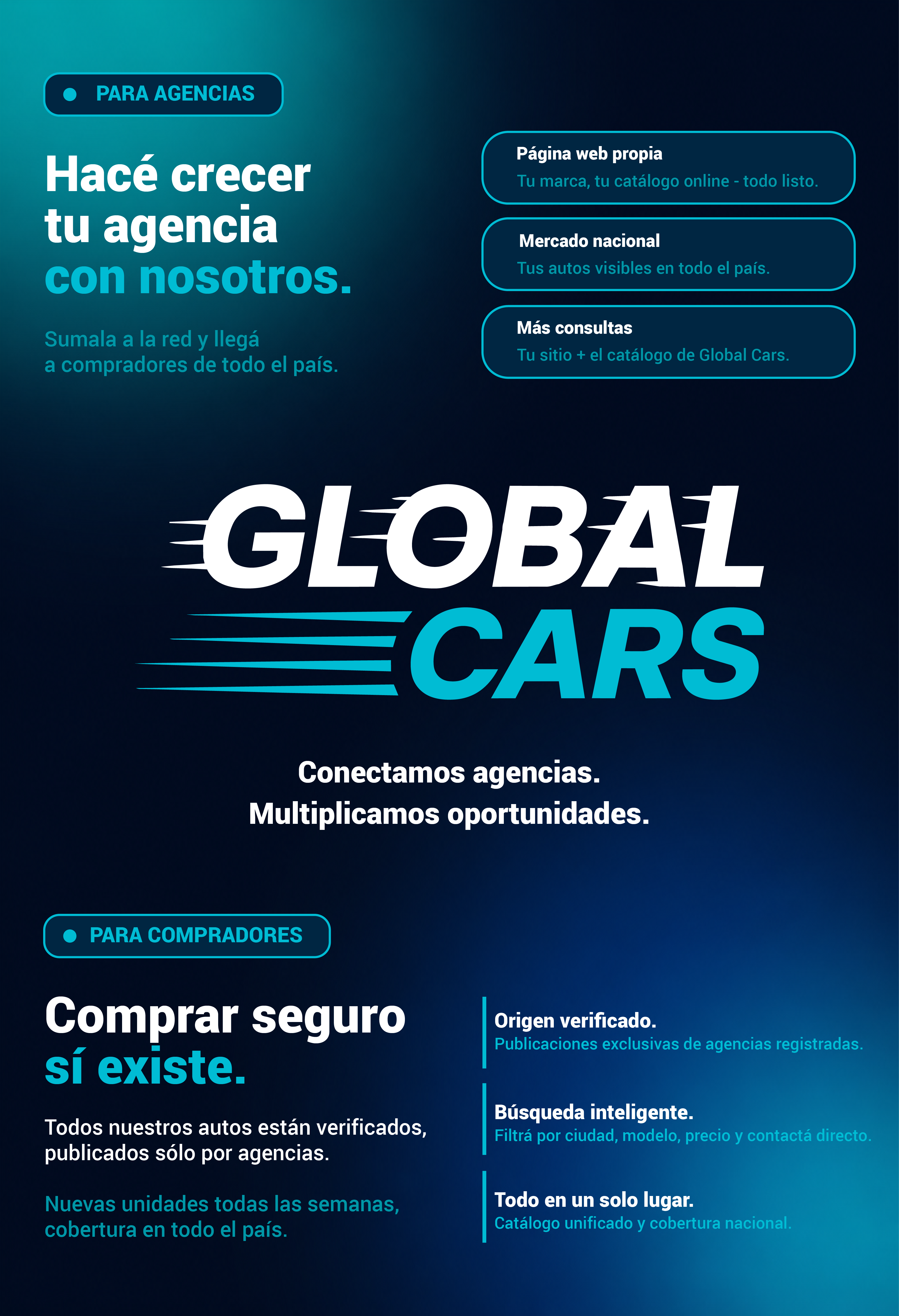 Global Cars - Catálogo unificado de autos usados en Argentina